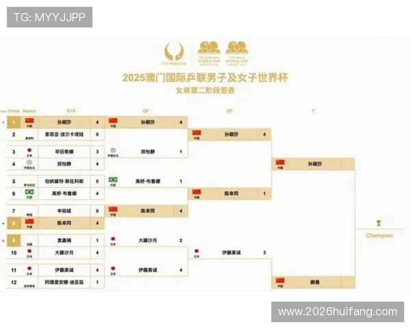 2026年美加墨世界杯开赛时间表全景解读，赛事时间、赛程及重要比赛预告