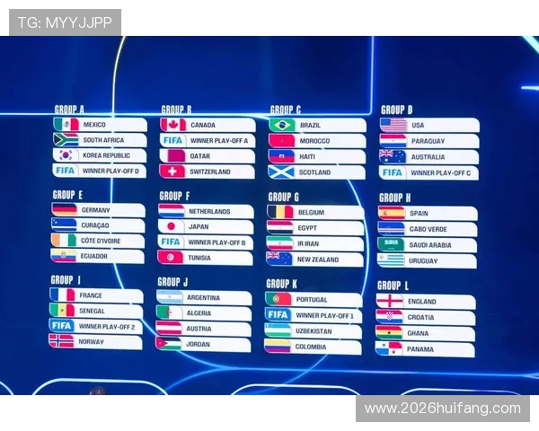 2026年足球世界杯预选赛结果总结，揭示各大洲晋级形势与潜在黑马
