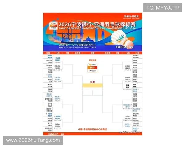 关注世界杯亚洲区预选赛积分榜最新排名，全面分析各队积分情况及晋级前景