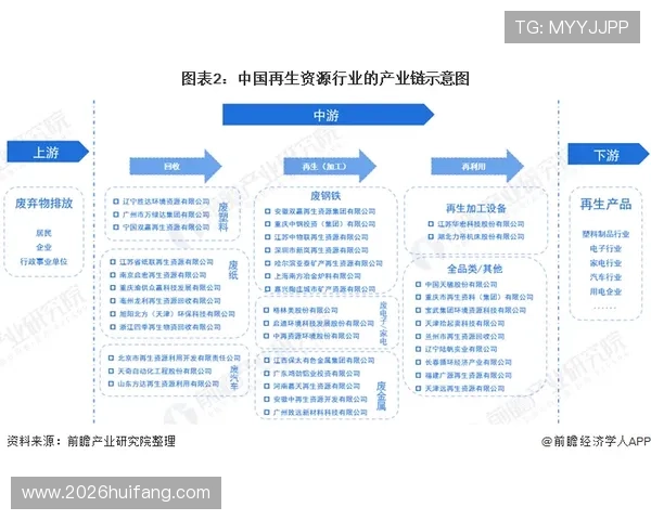 如何理解世界杯预选赛分组规则及各组球队的竞争形势分析