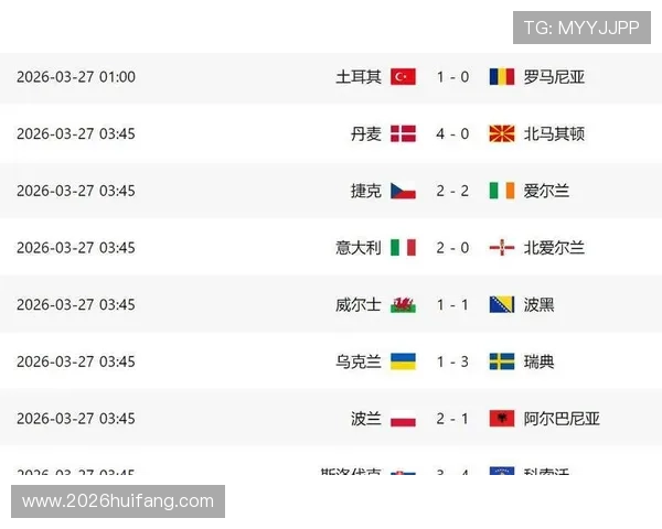 欧洲区附加赛对阵分析与预测，专家为你解析各队实力对比与晋级可能性